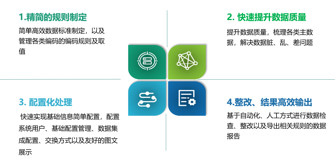 beat·365(中国)唯一官方网站